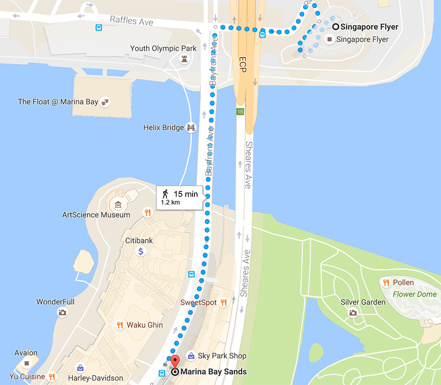 Direction to Marina Bay Sands from Singapore Flyer